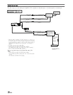 Предварительный просмотр 119 страницы Alpine DVA-9860 Owner'S Manual