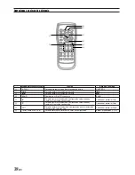 Предварительный просмотр 158 страницы Alpine DVA-9860 Owner'S Manual