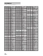 Предварительный просмотр 168 страницы Alpine DVA-9860 Owner'S Manual