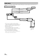 Предварительный просмотр 178 страницы Alpine DVA-9860 Owner'S Manual