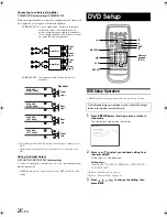 Preview for 28 page of Alpine DVA-9861 Owner'S Manual