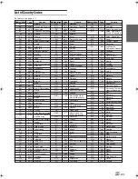 Preview for 57 page of Alpine DVA-9861 Owner'S Manual