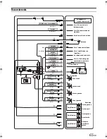 Preview for 136 page of Alpine DVA-9861 Owner'S Manual