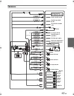 Preview for 205 page of Alpine DVA-9861 Owner'S Manual