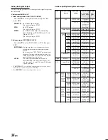 Предварительный просмотр 37 страницы Alpine DVA-9965R Owner'S Manual