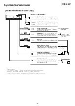 Предварительный просмотр 4 страницы Alpine DVE-5207 Service Manual