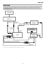 Предварительный просмотр 5 страницы Alpine DVE-5207 Service Manual