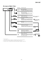 Предварительный просмотр 7 страницы Alpine DVE-5207 Service Manual