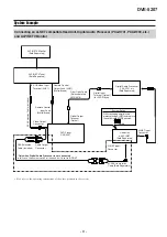 Предварительный просмотр 8 страницы Alpine DVE-5207 Service Manual