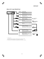 Preview for 10 page of Alpine DVE-5207 Service Manual