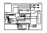 Preview for 16 page of Alpine DVE-5207 Service Manual