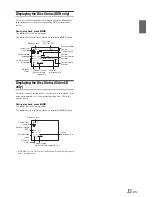 Предварительный просмотр 15 страницы Alpine DVE-5300 Owner'S Manual