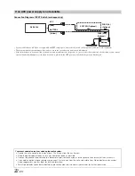 Предварительный просмотр 32 страницы Alpine DVE-5300 Owner'S Manual