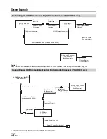 Предварительный просмотр 34 страницы Alpine DVE-5300 Owner'S Manual