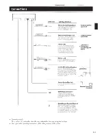 Предварительный просмотр 46 страницы Alpine DVE-5300 Owner'S Manual