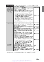 Предварительный просмотр 93 страницы Alpine DVI-9990R Owner'S Manual