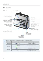 Preview for 10 page of Alpine DVR-C320R Owner'S Manual