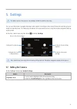 Preview for 29 page of Alpine DVR-C320R Owner'S Manual