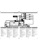 Preview for 2 page of Alpine ERA-G320 Manual For Installation And Connections