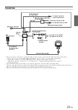 Предварительный просмотр 23 страницы Alpine eX-10 Owner'S Manual