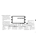 Preview for 55 page of Alpine EZi-DAB Owner'S Manual