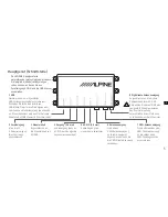 Preview for 79 page of Alpine EZi-DAB Owner'S Manual