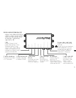 Preview for 103 page of Alpine EZi-DAB Owner'S Manual