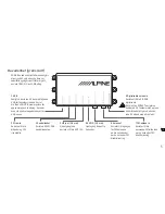 Preview for 151 page of Alpine EZi-DAB Owner'S Manual