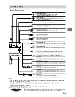 Предварительный просмотр 7 страницы Alpine F1 Status CDA-7990R Manual For Installation And Connections