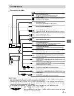 Предварительный просмотр 27 страницы Alpine F1 Status CDA-7990R Manual For Installation And Connections