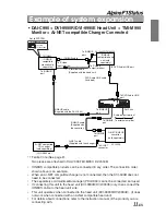 Preview for 13 page of Alpine F1 Status DAI-C990 Owner'S Manual