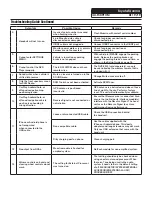 Preview for 122 page of Alpine HALO9 iLX-F309 Quick Reference Manual