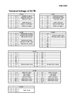 Предварительный просмотр 16 страницы Alpine HDA-5460 Service Manual