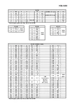 Предварительный просмотр 17 страницы Alpine HDA-5460 Service Manual