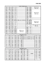 Предварительный просмотр 18 страницы Alpine HDA-5460 Service Manual