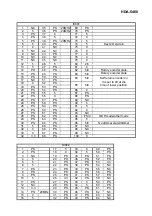 Предварительный просмотр 22 страницы Alpine HDA-5460 Service Manual