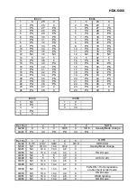 Предварительный просмотр 23 страницы Alpine HDA-5460 Service Manual