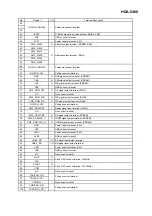 Предварительный просмотр 26 страницы Alpine HDA-5460 Service Manual