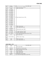 Предварительный просмотр 28 страницы Alpine HDA-5460 Service Manual