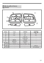 Preview for 49 page of Alpine i902D-G6 Installation Manual