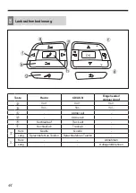 Preview for 50 page of Alpine i902D-G6 Installation Manual