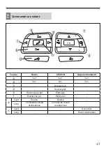 Preview for 51 page of Alpine i902D-G6 Installation Manual