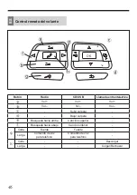 Preview for 52 page of Alpine i902D-G6 Installation Manual