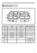 Preview for 53 page of Alpine i902D-G6 Installation Manual