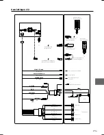 Предварительный просмотр 125 страницы Alpine ICS-X7 Quick Reference Manual