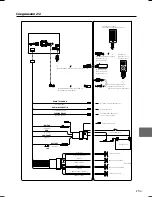 Предварительный просмотр 143 страницы Alpine ICS-X7 Quick Reference Manual