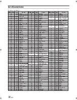 Preview for 74 page of Alpine ICS-X8 Owner'S Manual