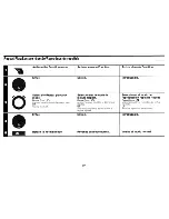 Предварительный просмотр 10 страницы Alpine iDA-X305S Quick Reference Manual