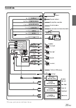 Предварительный просмотр 37 страницы Alpine IDAX001 - Radio / Digital Player Owner'S Manual