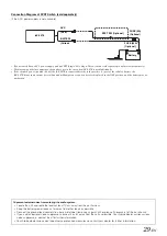 Preview for 29 page of Alpine iLX-007E Owner'S Manual